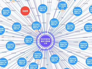 【精选推荐】overleaf会员购买地址怎么购买最省钱